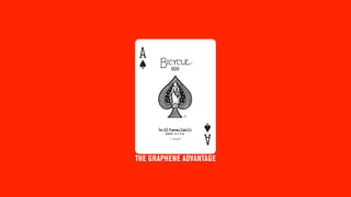 THE GRAPHENE ADVANTAGE
 