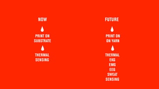 NOW
PRINT ON
SUBSTRATE
THERMAL
SENSING
FUTURE
PRINT ON
ON YARN
THERMAL
EKG
EMG
EEG
SWEAT
SENSING
 