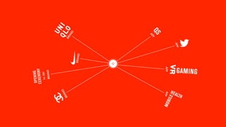 BRAND
BRAND
BRAND
BRAND
APP
APP
APPAPP
QS
VR
HEALTH
GAMING
MOBILE
 