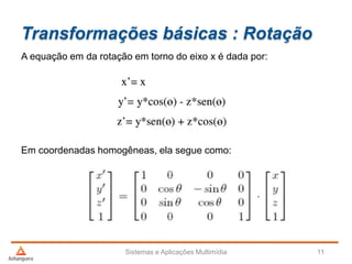 Transformações básicas : Rotação
A equação em da rotação em torno do eixo x é dada por:
Em coordenadas homogêneas, ela segue como:
Sistemas e Aplicações Multimídia 11
 