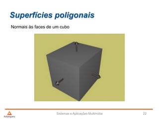 Superfícies poligonais
Sistemas e Aplicações Multimídia 22
Normais às faces de um cubo
 