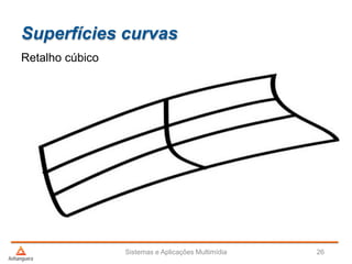 Superfícies curvas
Retalho cúbico
Sistemas e Aplicações Multimídia 26
 