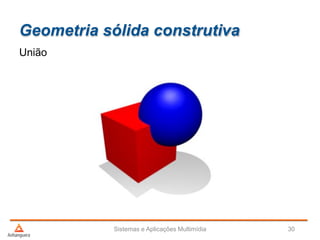 Geometria sólida construtiva
União
Sistemas e Aplicações Multimídia 30
 