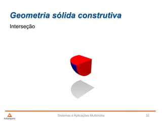 Geometria sólida construtiva
Interseção
Sistemas e Aplicações Multimídia 32
 