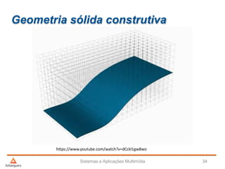 Geometria sólida construtiva
Sistemas e Aplicações Multimídia 34
https://www.youtube.com/watch?v=dCckl1gw8wo
 