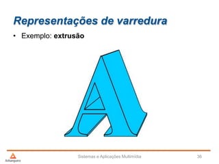 Representações de varredura
• Exemplo: extrusão
Sistemas e Aplicações Multimídia 36
 
