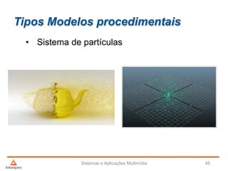 Tipos Modelos procedimentais
• Sistema de partículas
Sistemas e Aplicações Multimídia 45
 