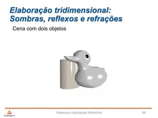 Elaboração tridimensional:
Sombras, reflexos e refrações
Cena com dois objetos
Sistemas e Aplicações Multimídia 69
 