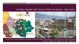 ‫הרובד‬‫השני‬:‫המודרות‬ ‫השכונות‬ ‫לתוך‬ ‫העירוני‬ ‫השירות‬ ‫את‬ ‫מביאים‬.
‫את‬ ‫להראות‬ ‫כאן‬ ‫אולי‬‫הסיפריה‬?
‫עם‬ ‫הספריות‬ ‫רשת‬ ‫במפת‬ ‫להחליף‬ ‫או‬
‫שלהן‬ ‫תמונות‬+‫גם‬ ‫במקביל‬ ‫שיש‬ ‫להגיד‬
‫וספורט‬ ‫פעילות‬ ‫מרכזי‬ ‫של‬ ‫רשת‬
‫כיוונית‬ ‫חד‬ ‫לא‬ ‫היא‬ ‫קאבל‬ ‫במטרו‬ ‫הנסיע‬–‫עירונית‬ ‫התרחשות‬ ‫יש‬ ‫בשכונות‬ ‫מגיע‬ ‫קאבל‬ ‫המטרו‬ ‫שאליו‬ ‫מקום‬ ‫בכל‬:‫ציבורית‬ ‫כיכר‬,
‫מסחרי‬ ‫רחוב‬,‫ציבורי‬ ‫מוסד‬(‫ספריה‬,‫ספורט‬ ‫מרכז‬,‫ספר‬ ‫בית‬.)
 