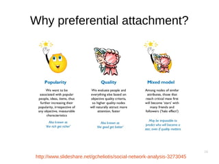 16
Why preferential attachment?
http://www.slideshare.net/gcheliotis/social-network-analysis-3273045
 