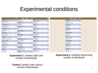 19
Experimental conditions
Experiment 1: random order with
number of downloads
Experiment 2: sorted by descending
number of downloads
Control: random order without
number of downloads
 