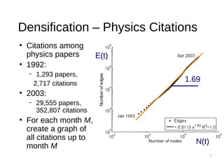 31
Densification – Physics Citations
●
Citations among
physics papers
●
1992:
– 1,293 papers,
2,717 citations
●
2003:
– 29,555 papers,
352,807 citations
●
For each month M,
create a graph of
all citations up to
month M
N(t)
E(t)
1.69
 
