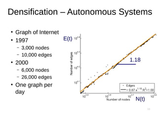 33
Densification – Autonomous Systems
●
Graph of Internet
●
1997
– 3,000 nodes
– 10,000 edges
●
2000
– 6,000 nodes
– 26,000 edges
●
One graph per
day
N(t)
E(t)
1.18
 