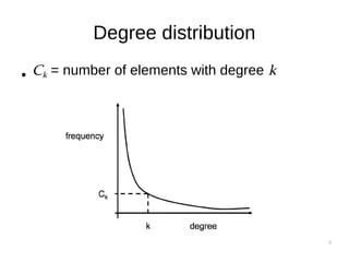 4
Degree distribution
● Ck = number of elements with degree k
 