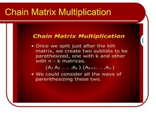 Chain Matrix Multiplication