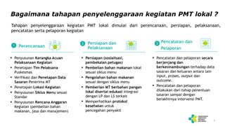 #6 Q n A PMT LOKAL .pdf