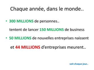 Chaque année, dans le monde..
• 300 MILLIONS de personnes..
tentent de lancer 150 MILLIONS de business
• 50 MILLIONS de nouvelles entreprises naissent
et 44 MILLIONS d’entreprises meurent..
soit chaque jour..
 