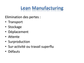 Elimination des pertes :
• Transport
• Stockage
• Déplacement
• Attente
• Surproduction
• Sur-activité ou travail superflu
• Défauts
 