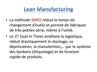 • La méthode SMED réduit le temps de
changement d’outils et permet de fabriquer
de très petites série, même à l’unité.
• Le JIT (Just In Time) améliore la logistique,
réduit drastiquement le stockage, sa
dépréciation, la manutention,… par le système
des kanbans (étiquetage) et de livraison
rapide de produits.
 