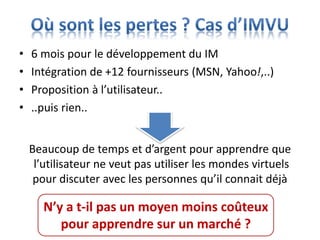 • 6 mois pour le développement du IM
• Intégration de +12 fournisseurs (MSN, Yahoo!,..)
• Proposition à l’utilisateur..
• ..puis rien..
Beaucoup de temps et d’argent pour apprendre que
l’utilisateur ne veut pas utiliser les mondes virtuels
pour discuter avec les personnes qu’il connait déjà
N’y a t-il pas un moyen moins coûteux
pour apprendre sur un marché ?
 