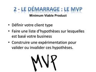 • Définir votre client type
• Faire une liste d’hypothèses sur lesquelles
est basé votre business
• Construire une expérimentation pour
valider ou invalider ces hypothèses.
Minimum Viable Product
 