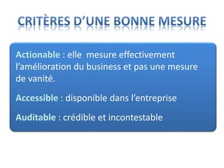 : elle mesure effectivement
l’amélioration du business et pas une mesure
de vanité.
: disponible dans l’entreprise
: crédible et incontestable
 
