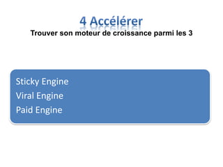 Sticky Engine
Viral Engine
Paid Engine
Trouver son moteur de croissance parmi les 3
 