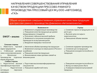 НАПРАВЛЕНИЯ СОВЕРШЕНСТВОВАНИЯ УПРАВЛЕНИЯ
КАЧЕСТВОМ ПРОДУКЦИИ ПРЕССОВО-РАМНОГО
ПРОИЗВОДСТВА ПРЕССОВЫЙ ЦЕХ №3 ООО «АВТОЗАВОД
«ГАЗ»
13
Общие направления совершенствования управления качеством продукции
для прессово-рамного производства Дивизиона «Автокомпоненты» :
Возможности Угрозы
SWOT – анализ
1. Возможность модернизации производства
2. Повышение качества продукции до уровня
международных стандартов
3. Получение стабильно высокой прибыли
4. Возможность получения конкурентных
преимуществ на внутреннем рынке
5. Внедрение передовых технологий
1. Снижение спроса на продукцию из-за
роста цен
2. Высокие цены на сырье и
энергоносители
3. Уменьшение объема заказов
Сильные стороны
1. Известность торговой
марки предприятия
2. Стабильные деловые
связи на внутреннем рынке
3. Монополия
производства отдельных
видов продукции
1. Увеличение объёма производства продукции
2. Возможность выхода на новые рынки в России и
за рубежом
3. Повышение качества продукции
4. Возникновение новых деловых связей на
внешнем рынке
1. Снижение издержек производства
2. Снижение цен на продукцию
3. Повышение конкурентоспособности
продукции
Слабые стороны
1. Недостаточно высокая
квалификация персонала
2. Недостаточная
мотивация персонала
комплекса
1. Подготовка высококвалифицированных
специалистов
2. Повышение заработной платы
1. Повышение конкурентоспособности
2. Выход на новые рынки сбыта
3. Усовершенствование выпускаемой
продукции
 