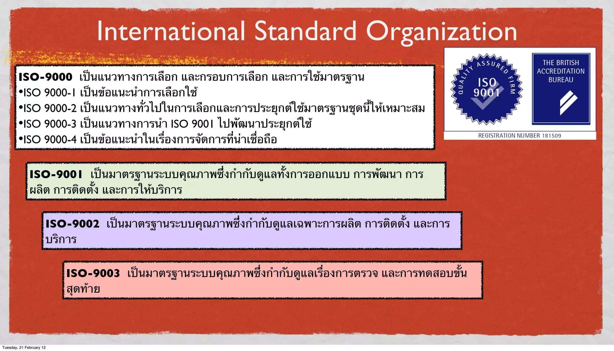 International Standard Organization
ISO-9000 เป็นแนวทางการเลือก และกรอบการเลือก และการใช้มาตรฐาน
•ISO 9000-1 เป็นข้อแนะนําการเลือกใช้
•ISO 9000-2 เป็นแนวทางทั่วไปในการเลือกและการประยุกต์ใช้มาตรฐานชุดนี้ให้เหมาะสม
•ISO 9000-3 เป็นแนวทางการนํา ISO 9001 ไปพัฒนาประยุกต์ใช้
•ISO 9000-4 เป็นข้อแนะนําในเรื่องการจัดการที่น่าเชื่อถือ
ISO-9001 เป็นมาตรฐานระบบคุณภาพซึี่งกํากับดูแลทั้งการออกแบบ การพัฒนา การ
ผลิต การติดตั้ง และการให้บริการ
ISO-9002 เป็นมาตรฐานระบบคุณภาพซึี่งกํากับดูแลเฉพาะการผลิต การติดตั้ง และการ
บริการ
ISO-9003 เป็นมาตรฐานระบบคุณภาพซึี่งกํากับดูแลเรื่องการตรวจ และการทดสอบขั้น
สุดท้าย

Tuesday, 21 February 12

 