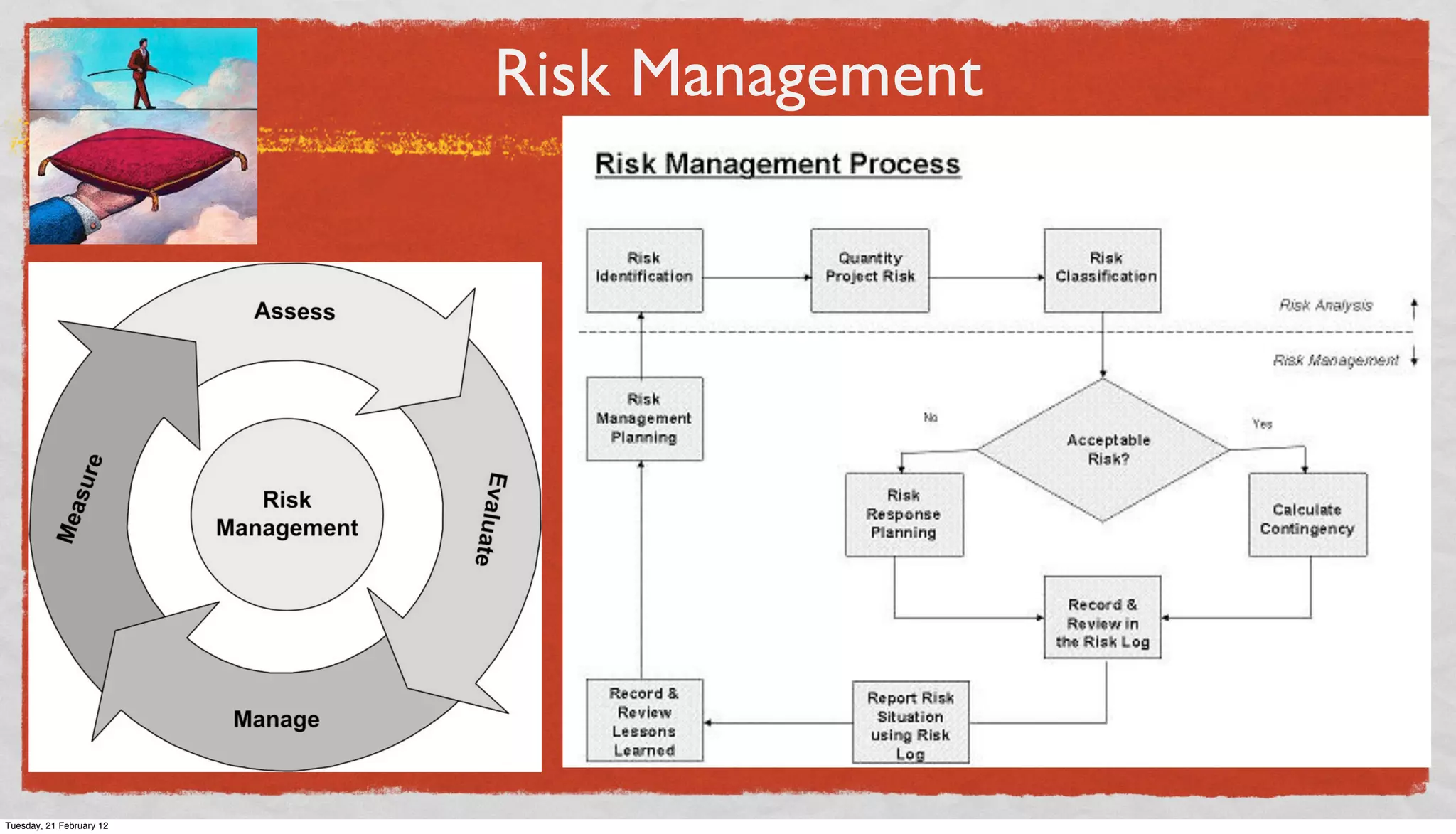 Risk Management

Tuesday, 21 February 12

 