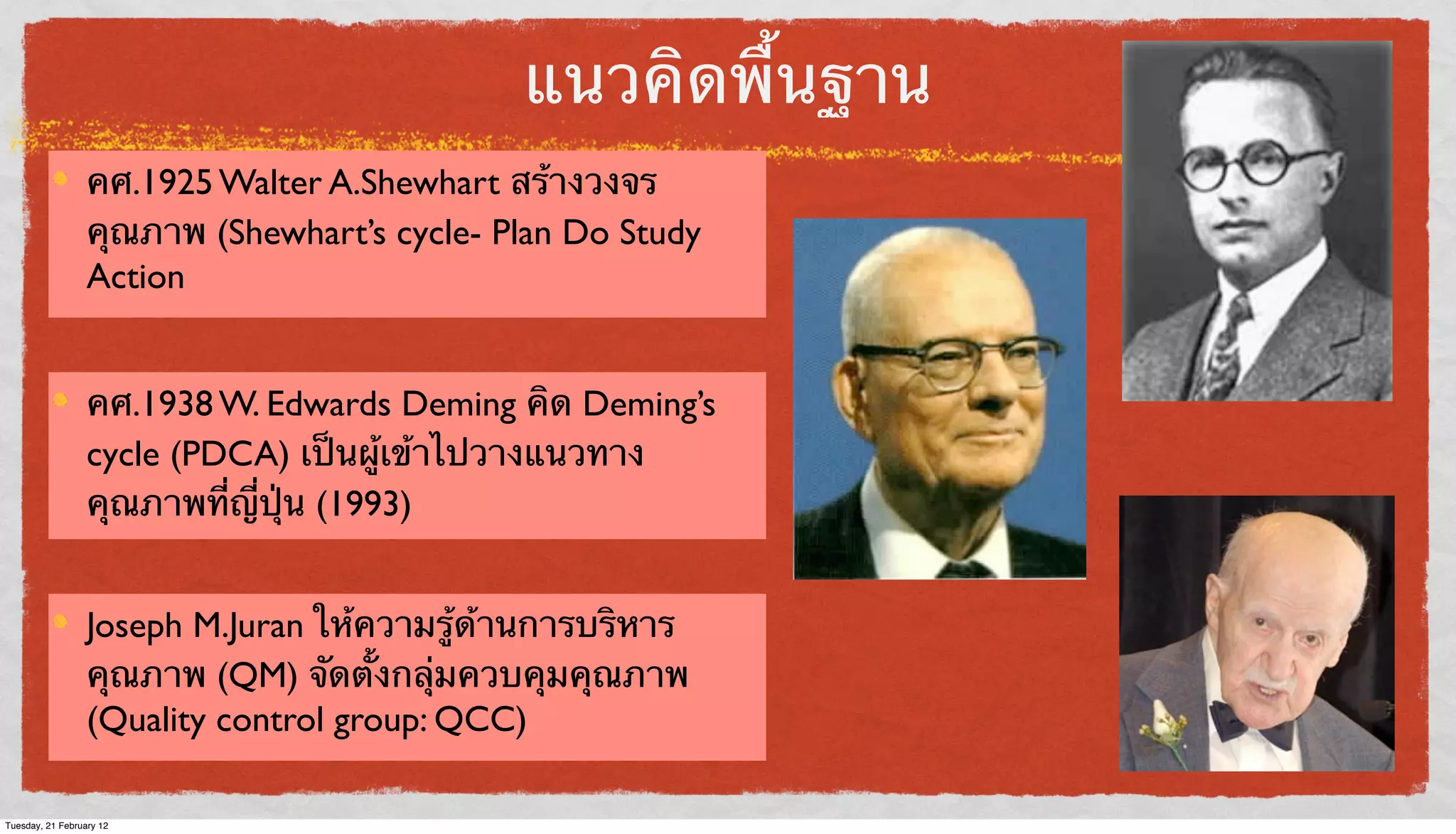 แนวคิดพื้นฐาน
คศ.1925 Walter A.Shewhart สร้างวงจร
คุณภาพ (Shewhart’s cycle- Plan Do Study
Action
คศ.1938 W. Edwards Deming คิด Deming’s
cycle (PDCA) เป็นผู้เข้าไปวางแนวทาง
คุณภาพที่ญี่ปุ่น (1993)
Joseph M.Juran ให้ความรู้ด้านการบริหาร
คุณภาพ (QM) จัดตั้งกลุ่มควบคุมคุณภาพ
(Quality control group: QCC)
Tuesday, 21 February 12

 