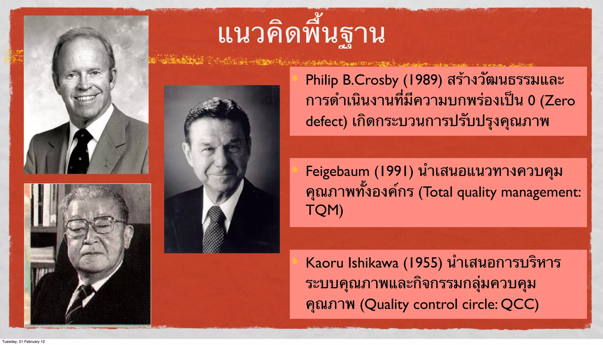 แนวคิดพื้นฐาน
Philip B.Crosby (1989) สร้างวัฒนธรรมและ
การดําเนินงานที่มีความบกพร่องเป็น 0 (Zero
defect) เกิดกระบวนการปรับปรุงคุณภาพ
Feigebaum (1991) นําเสนอแนวทางควบคุม
คุณภาพทั้งองค์กร (Total quality management:
TQM)
Kaoru Ishikawa (1955) นําเสนอการบริหาร
ระบบคุณภาพและกิจกรรมกลุ่มควบคุม
คุณภาพ (Quality control circle: QCC)
Tuesday, 21 February 12

 