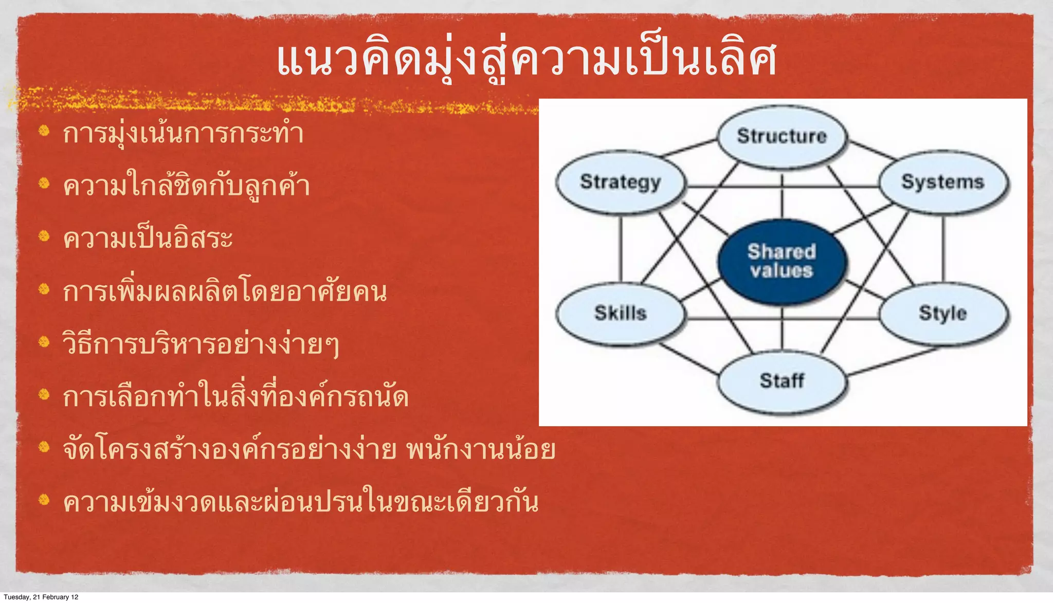 แนวคิดมุ่งสู่ความเป็นเลิศ
การมุ่งเน้นการกระทํา
ความใกล้ชิดกับลูกค้า
ความเป็นอิสระ
การเพิ่มผลผลิตโดยอาศัยคน
วิธีการบริหารอย่างง่ายๆ
การเลือกทําในสิ่งที่องค์กรถนัด
จัดโครงสร้างองค์กรอย่างง่าย พนักงานน้อย
ความเข้มงวดและผ่อนปรนในขณะเดียวกัน

Tuesday, 21 February 12

 