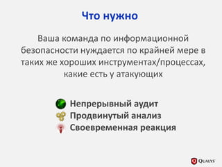 Что нужно
Ваша команда по информационной
безопасности нуждается по крайней мере в
таких же хороших инструментах/процессах,
какие есть у атакующих
Непрерывный аудит
Продвинутый анализ
Своевременная реакция
 