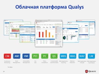18
Облачная платформа Qualys
*In Beta
* *** *
 