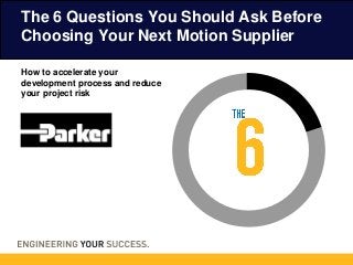 How to accelerate your
development process and reduce
your project risk
The 6 Questions You Should Ask Before
Choosing Your Next Motion Supplier
 