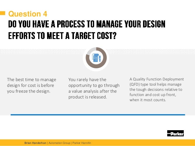 Brian Handerhan | Automation Group | Parker Hannifin
Question 4
The best time to manage
design for cost is before
you free...