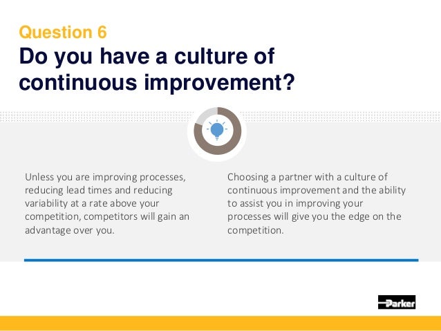 Did you enjoy reading this?
Brian Handerhan
Automation Group
Parker Hannifin
Download our whitepaper
for more details
 