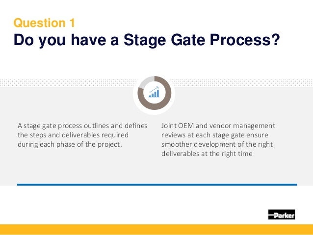 Question 1
Do you have a Stage Gate Process?
A stage gate process outlines and defines
the steps and deliverables required...