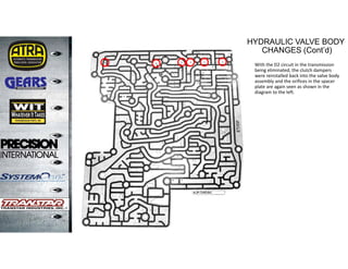 Transmisión chevrolet_6R80_Actualizaciones.pdf