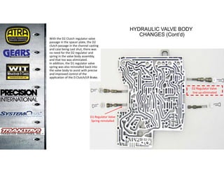 Spring 6r80 Transmisión chevrolet_6R80_Actualizaciones.pdf