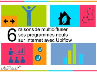 6

raisons de multidiffuser
ses programmes neufs
sur Internet avec Ubiflow

 
