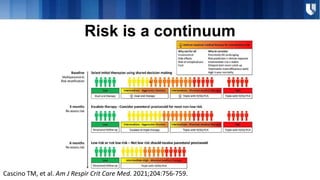 Risk Assessment: Yes...BUT