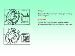 Fungsi:
Sebagai dudukan sistim rem dan sebagai penopang
roda pada poros
Konstruksi :
Terbuat dari aluminium dan pada bagian yang
kontak terhadap kanvas rem terbuat dari besi tuang
 