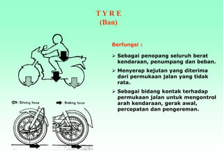 Berfungsi :
 Sebagai penopang seluruh berat
kendaraan, penumpang dan beban.
 Menyerap kejutan yang diterima
dari permukaan jalan yang tidak
rata.
 Sebagai bidang kontak terhadap
permukaan jalan untuk mengontrol
arah kendaraan, gerak awal,
percepatan dan pengereman.
T Y R E
(Ban)
 