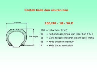 Contoh kode dan ukuran ban
100/90 - 18 - 56 P
100 = Lebar ban (mm)
90 = Perbandingan tinggi dan lebar ban ( % )
18 = Garis tengah lingkaran dalam ban ( inchi)
56 = Kode beban maksimum
P = Kode batas kecepatan
 