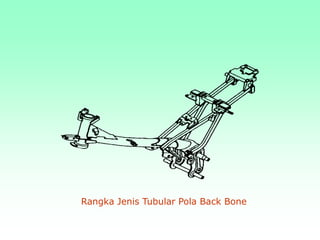 Rangka Jenis Tubular Pola Back Bone
 