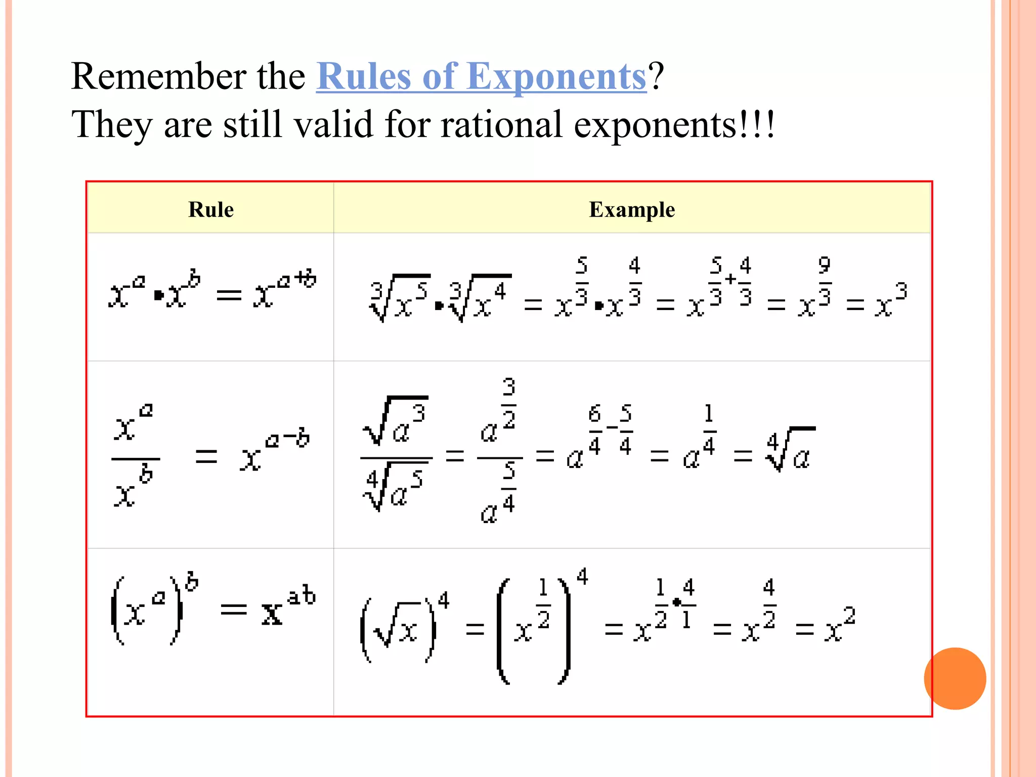 Remember the Rules of Exponents?
They are still valid for rational exponents!!!
              Rule                                   Example


                                                                               



                                               
                                                                          



                                           
                                                                             
 