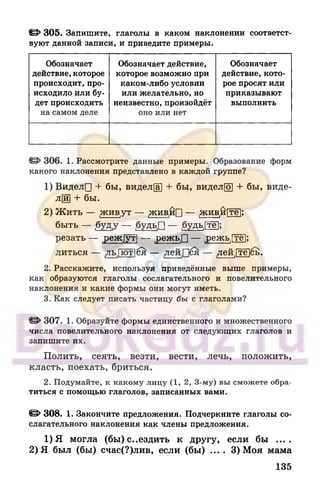 6 razumovskaya 2010