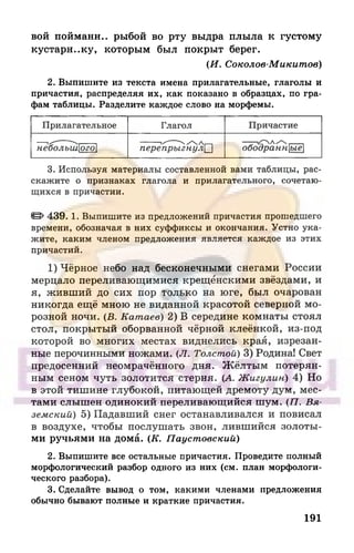 6 razumovskaya 2010